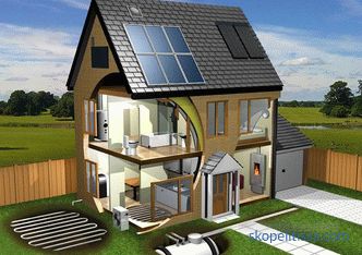 projeler, enerji verimli evlerin inşaatı, pasif ev, teknoloji
