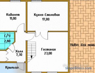 Moskova'da akbaba panellerinden evler hazır projeler ve fiyatlar. SIP evleri inşa etmek