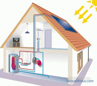 Özel bir ev için hangi ısıtmanın seçilmesi daha iyidir, ısıtma sistemlerinin karşılaştırılması, şemalar