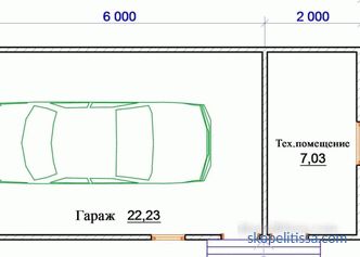 özel bir evde bir araba için minimum genişliğin hesaplanması