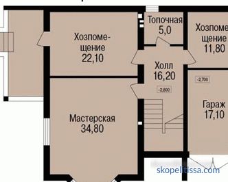 12 katlı tek katlı ve iki katlı özel evlerin projeleri, katalogda 10x12 düzenleri, Moskova'da fiyatlar, fotoğraflar