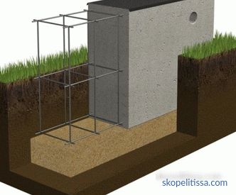 Evin şerit temelinin çevrimiçi hesaplanması: ücretsiz bir beton hesap makinesi