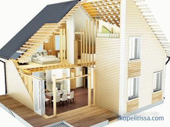 Çatı katı ile 6 ila 6 nolu çerçeve ev, projenin yapımının avantajları ve düzeni