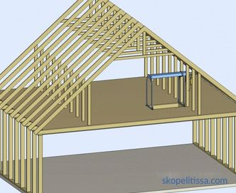 Özel evin çatısının inşası: montaj çeşitleri ve aşamaları