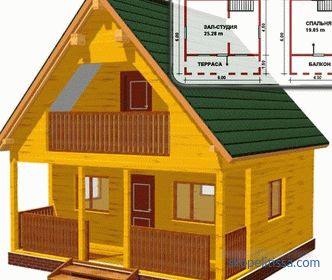 Konforlu bir yaşam için küçük ve mini evler: planlama, projeler, iç mekanlar, düzenleme