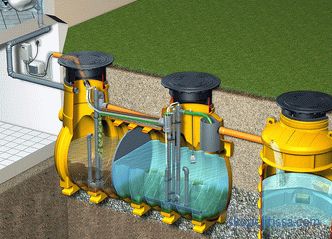 Kanalizasyon sistemleri için plastik biriktirme tankları, yazlıklar ve kır evleri için septik tanklar, seçme ve montaj