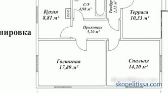 Ekonomi sınıfı ucuz kır evlerinin projeleri: Moskova'da planlama, inşaat